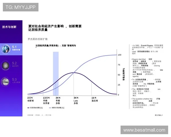 365买球比分在提升用户粘性方面的创新功能与未来发展趋势分析 365买球比分在提升用户粘性方面的创新功能与未来发展趋势分析