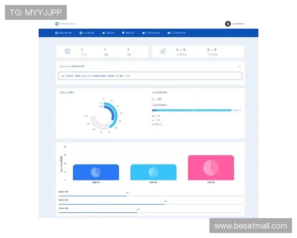 亚博竞猜追c77点tv多平台兼容性与操作界面优化提升用户体验的最新技术应用分析